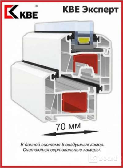 Кбе эксперт 70 технические характеристики фото