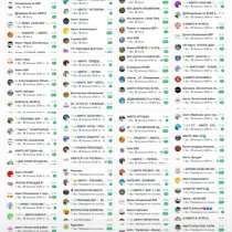 Реклама WhatsApp, в Каспийске