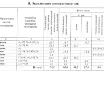 2-хкомнатная квартира 68,6 кв.м, в Долгопрудном