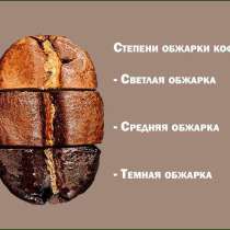 Кофе Чай, в Адлере