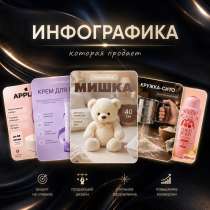 Инфографика, в Махачкале