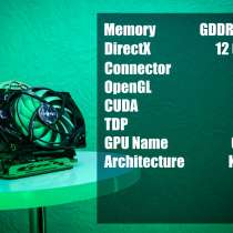 Видеокарта GTX 650 1GB, в г.Ереван