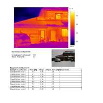 Тепловизионное обследование, в Санкт-Петербурге