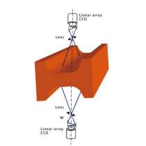 Онлайн-система контроля качества поверхности для непрерывнол, в Липецке