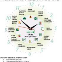 Курсы онлайн углублённого обучения Exel, в Перми