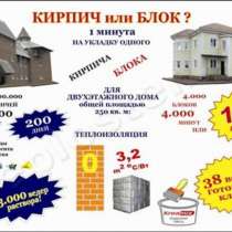 Автоматизированное оборудование по произв.4х.сл. теплоблоков, в Нижнем Новгороде