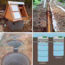 Чистка и углубление колодца Дмитров, в Дмитрове