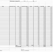 Автоматизированная товарная накладная Excel., в Москве
