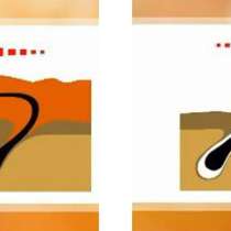 Скоростной Шугаринг, в Уфе