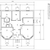Курсы AutoCAD (Автокад), в Пятигорске