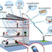 Усилитель Билайн, Кселл, Алтел, теле2, в г.Алматы