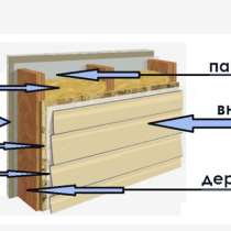 Строительство каркасных домов, в Геленджике
