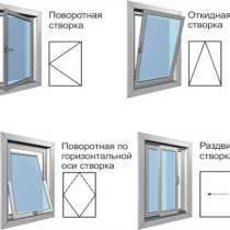 Переделка глухих окон, дверей в открывающиеся в Керчи, в Керчи