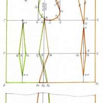 Лекала, выкройки в натуральную величину мужские, женские, в Москве