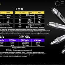 NiteCore Светодиодный фонарь для ювелирного эксперта — NiteCore GEM10, в Москве