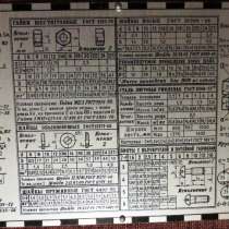 Линейка конструктора, в Челябинске