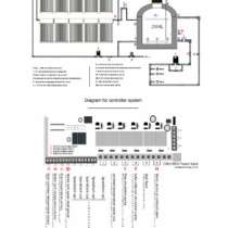 Солнечный коллектор для гостиниц, в Анапе