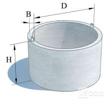 Кольцо стеновое (колодезное) КС 25-9, в Сафоново