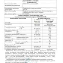 Торф в мешках по 50 л., в Москве