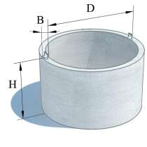 Кольцо колодезное(стеновое) КС 10-9, в Сафоново