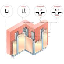 Алюминиевый профиль для гипсокартона, в Новосибирске