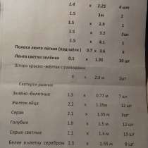 Шторы, скатерти в хорошем состоянии, в Таганроге