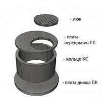 Качественные ЖБИ по ГОСТ от производителя, в Самаре