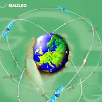Модуль навигации Galileo. Быстро. Качественно. Недорого, в Челябинске