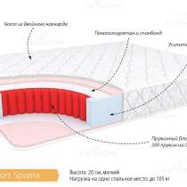 Матрас независимый блок Swiss HOME 180*200, в Владивостоке