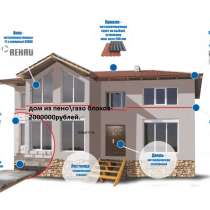Строительство дома из блоков -2000000, в Москве