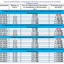 Криогенные сосуды новые, в Оренбурге