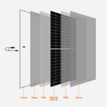 Двусторонняя монокристаллическая солнечная панель, в г.Кишинёв