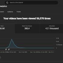 YouTube channel for start, в г.Белиз