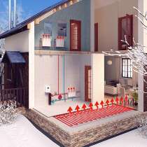 Индукционный котел ВИН СПб, в Санкт-Петербурге