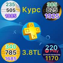 Подписка PS Plus Deluxe Extra + EA Play PS4 PS5, в Москве