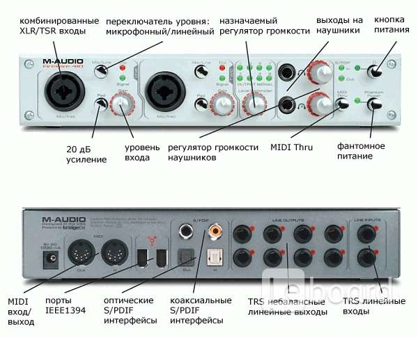 Звуковая карта выход