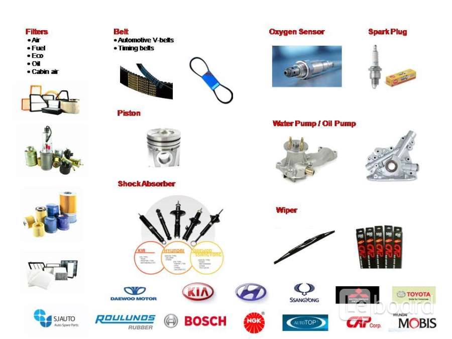 Каталог запчасти для корейских автомобилей. Запчасти из Кореи. Моторное масло из Кореи. Корейские запчасти оптом. Оптом автозапчасти из Кореи.